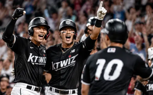 kt wiz, 키움에 6-2 역전승…최원준 역전타와 안현민 쐐기포로 선두 유지